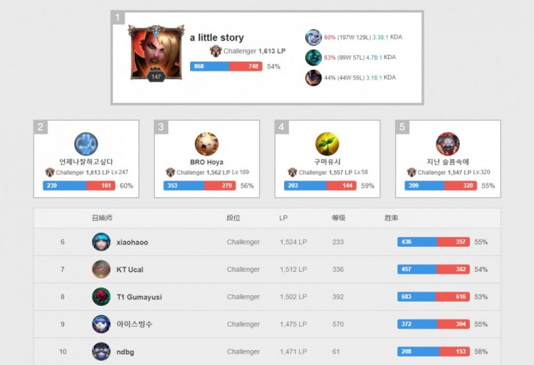 速平息了部 速平息了部